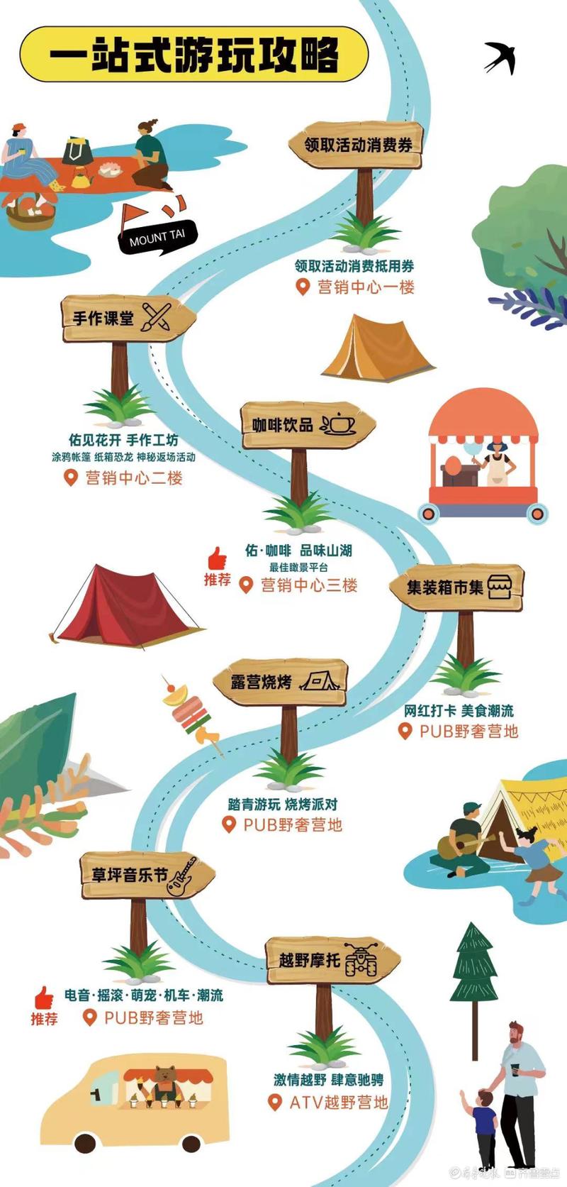 泰安旅游攻略，如何规划一次完美的泰安之旅？-图1