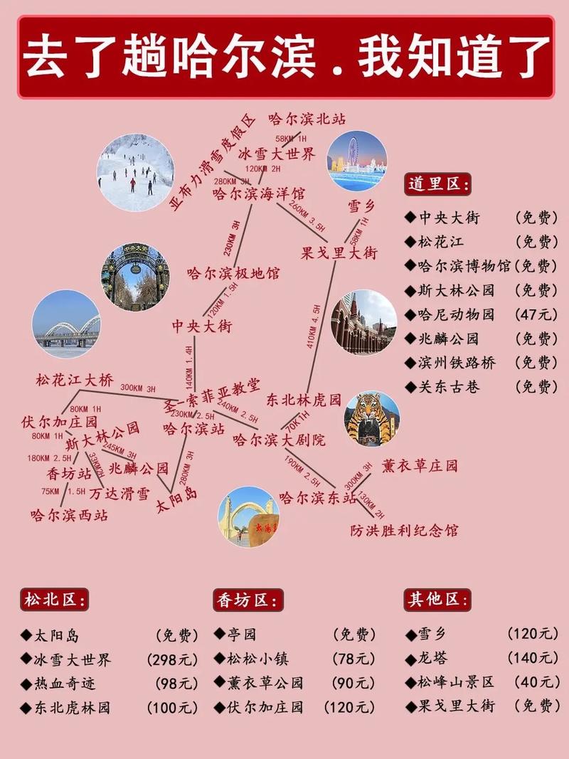 哈尔滨旅游攻略，如何玩转这座冰雪之城？-图3