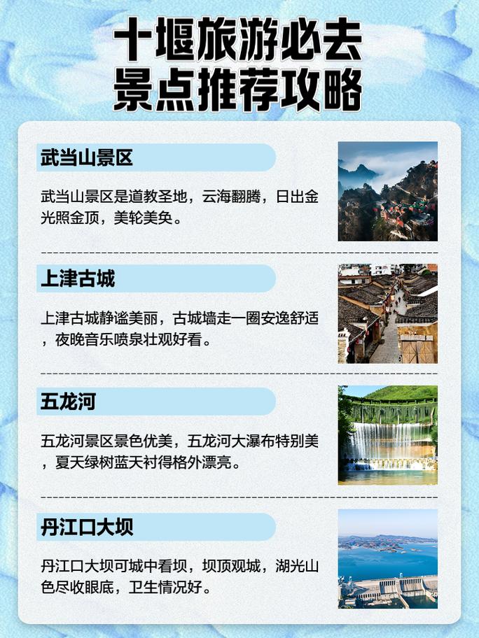 十堰有哪些不容错过的旅游景点？——一份详尽的旅游攻略-图2