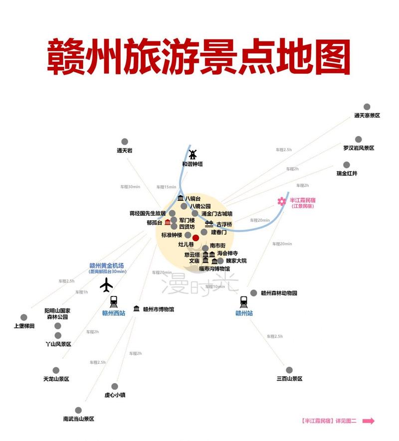 赣州旅游攻略，探索这座历史与自然交织的城市，有哪些不容错过的景点和体验？-图2