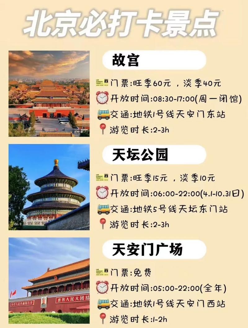 如何制定一份完美的北京儿童旅游攻略？-图2