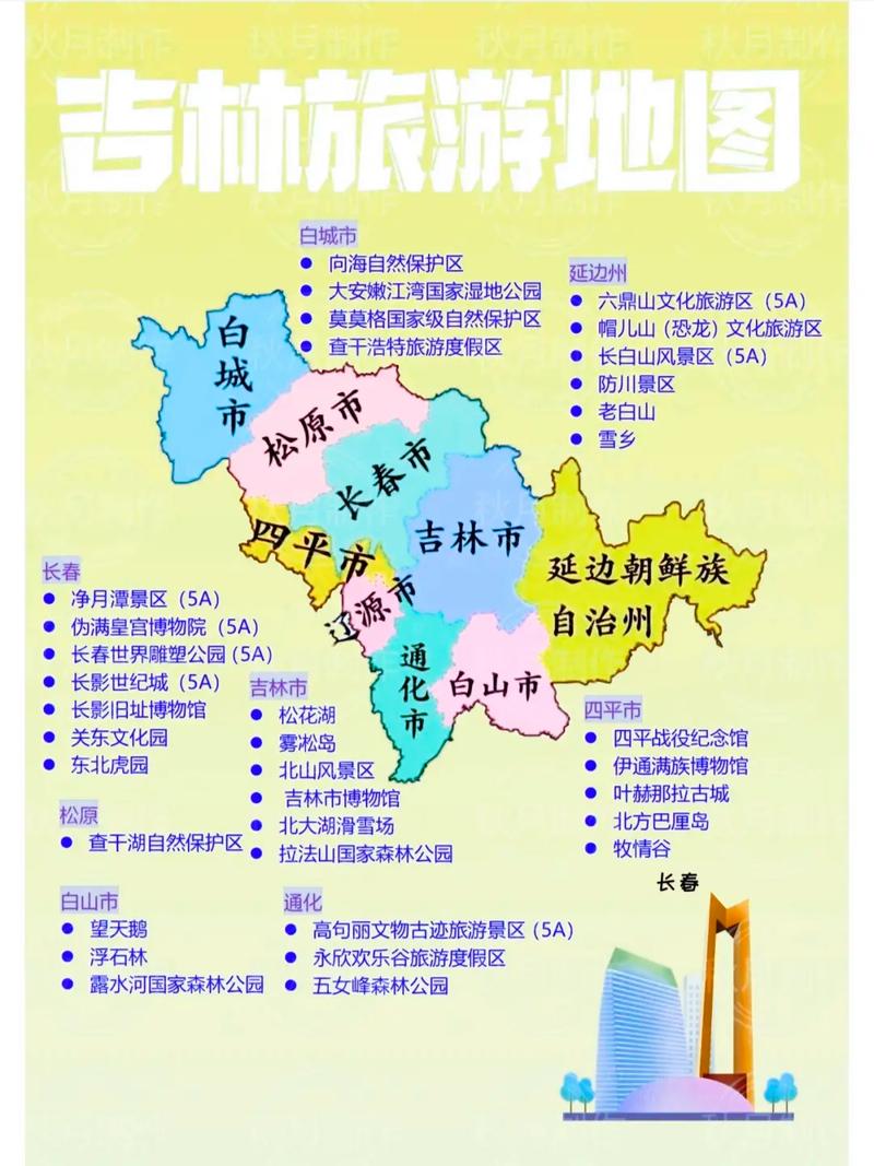 吉林旅游攻略，探索东北之美，你准备好了吗？-图1