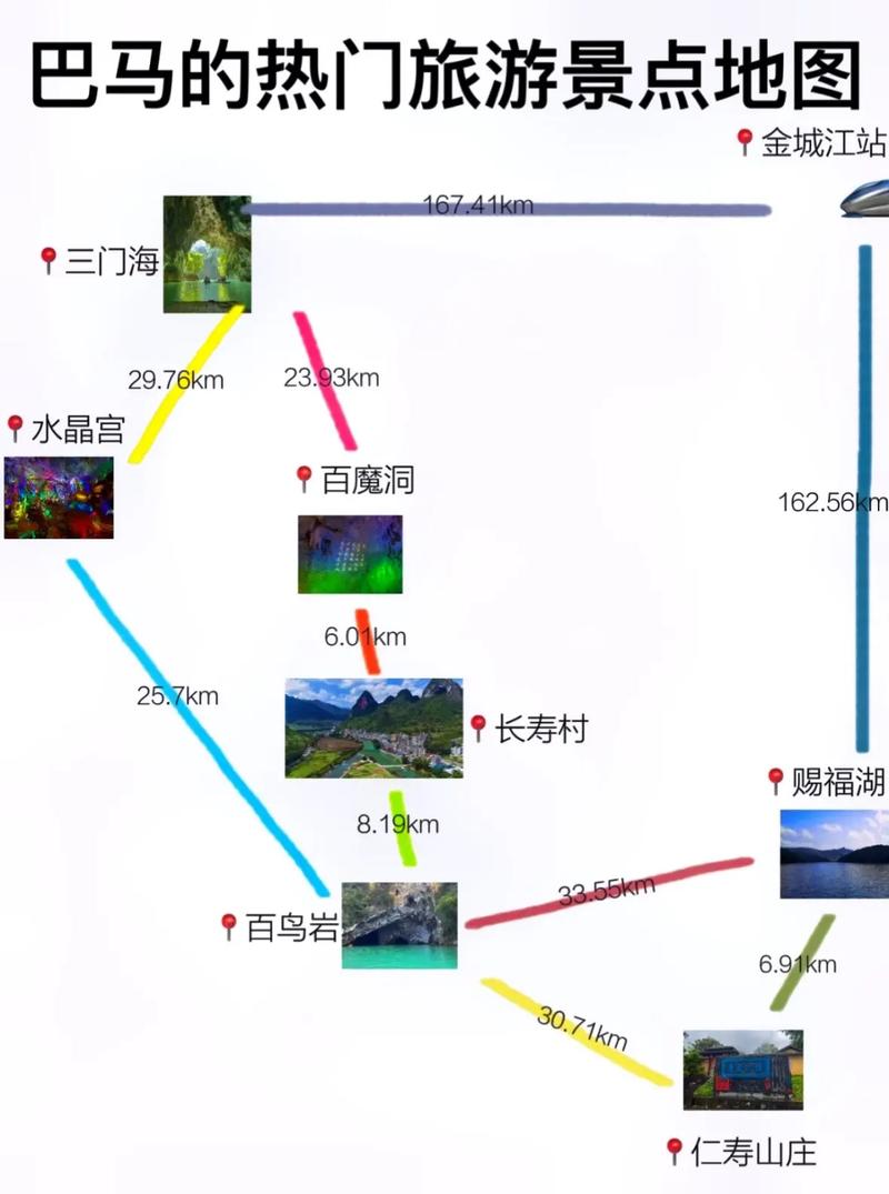 巴马旅游攻略，如何规划一次完美的巴马之旅？-图2