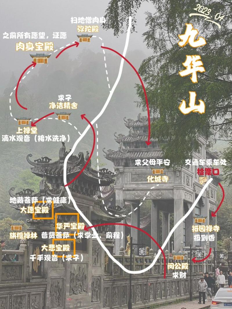 九华山旅游全攻略，如何玩转这座佛教名山？-图3