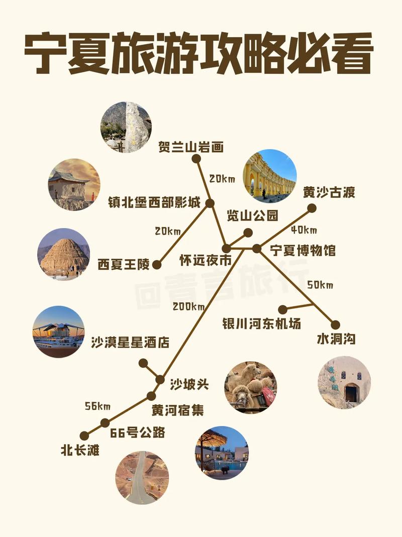 中卫旅游攻略，如何规划一次完美的中卫之旅？-图3