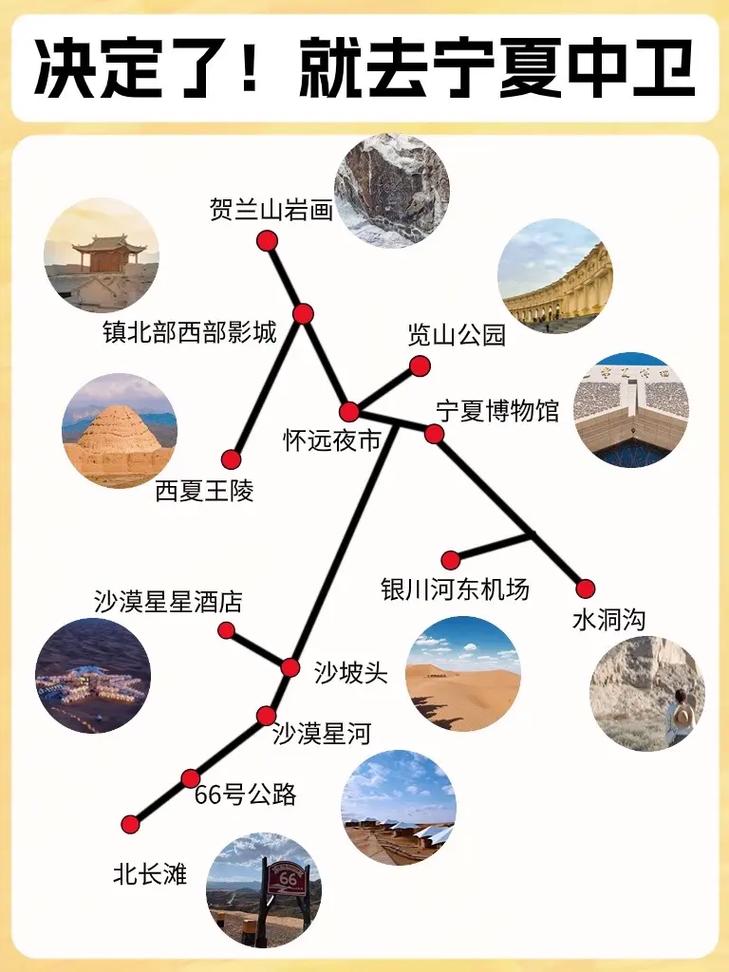 中卫旅游攻略，如何规划一次完美的中卫之旅？-图1