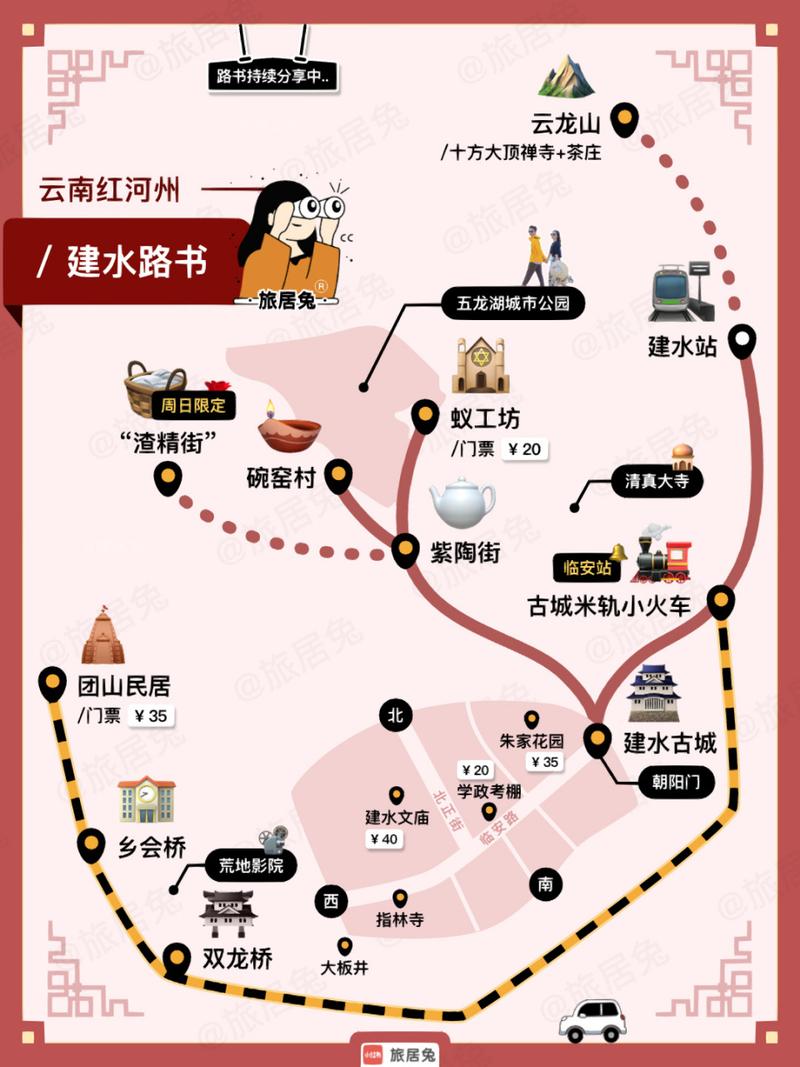 建水旅游攻略，如何规划一次完美的建水之旅？-图1