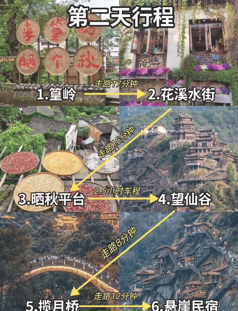 江西婺源篁岭旅游攻略，如何规划一次完美的篁岭之旅？-图3