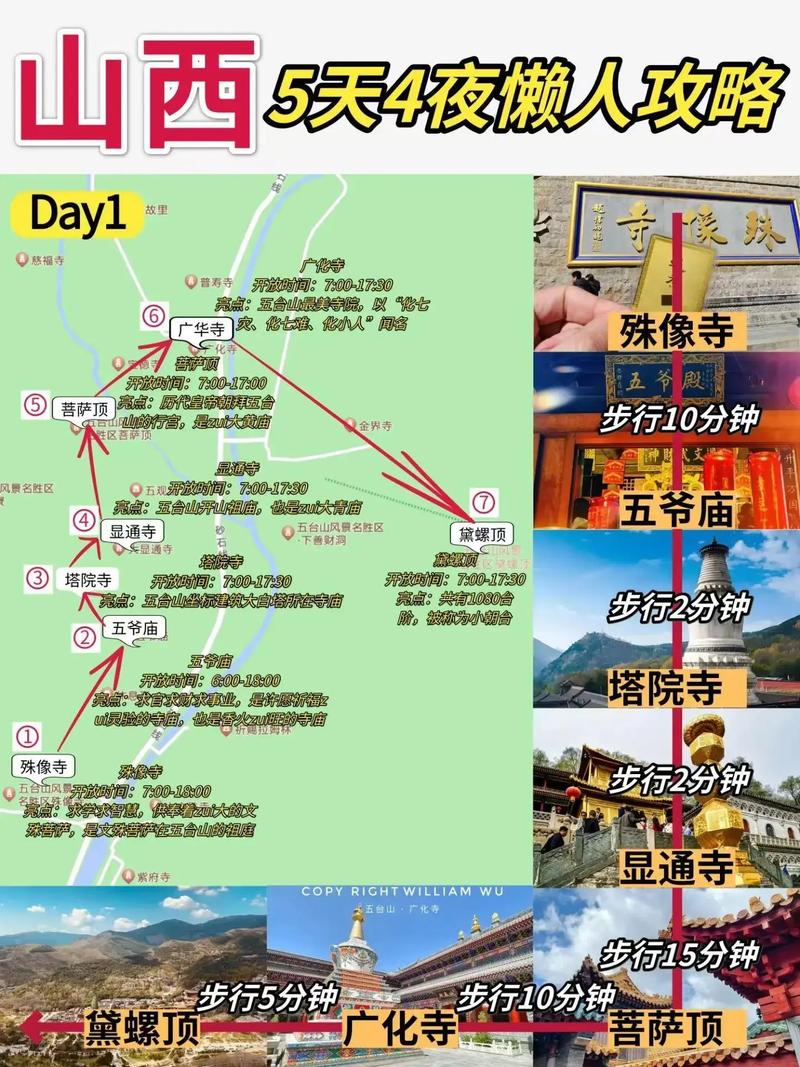 山西自由行5天，如何规划最佳旅游攻略？-图3