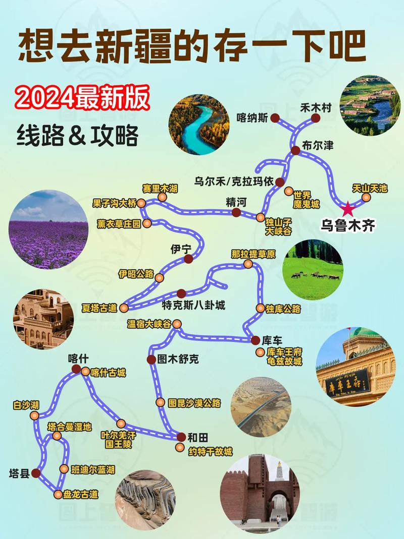 如何规划一次完美的新疆旅游路线？-图2