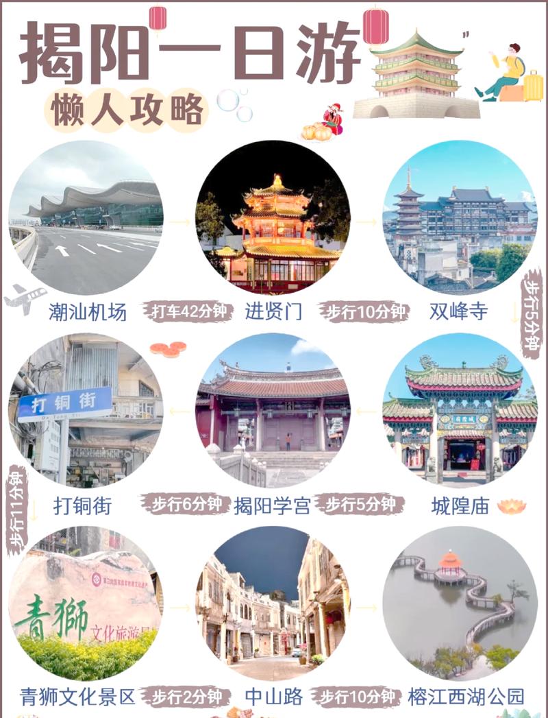 揭阳旅游攻略，探索这座魅力城市的必游景点与隐藏宝藏？-图1