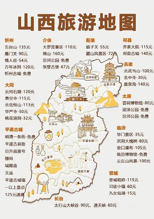 山西省旅游攻略，如何规划一次完美的山西之旅？-图2