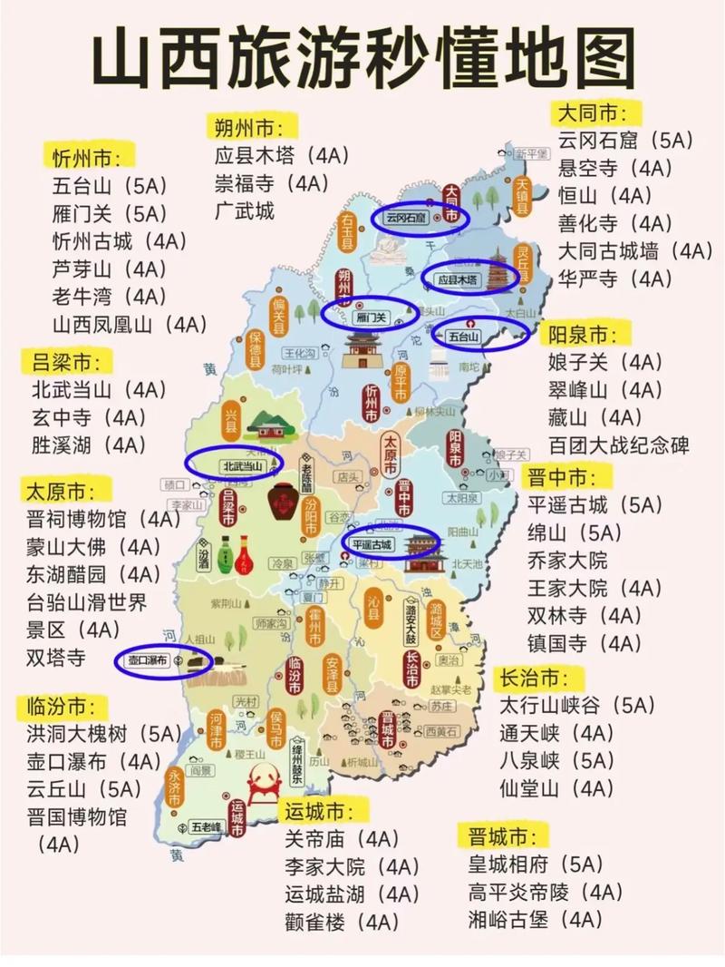 山西省旅游攻略，如何规划一次完美的山西之旅？-图1