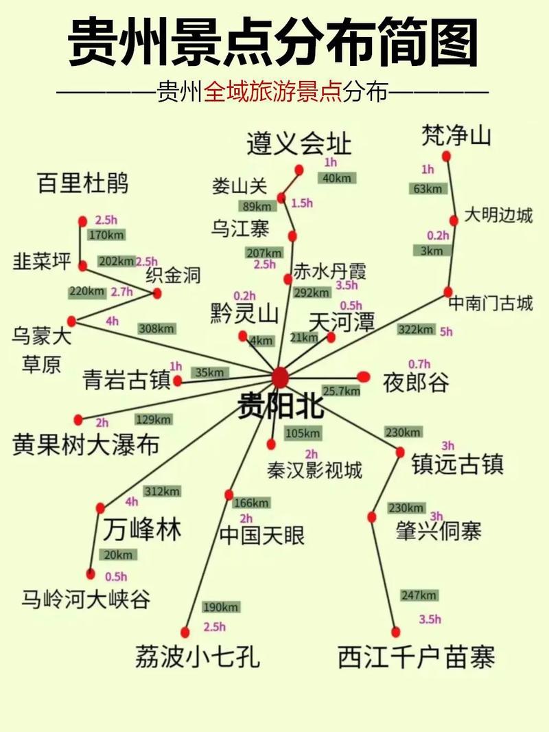 探索贵州，哪些旅游景点不容错过？-图3