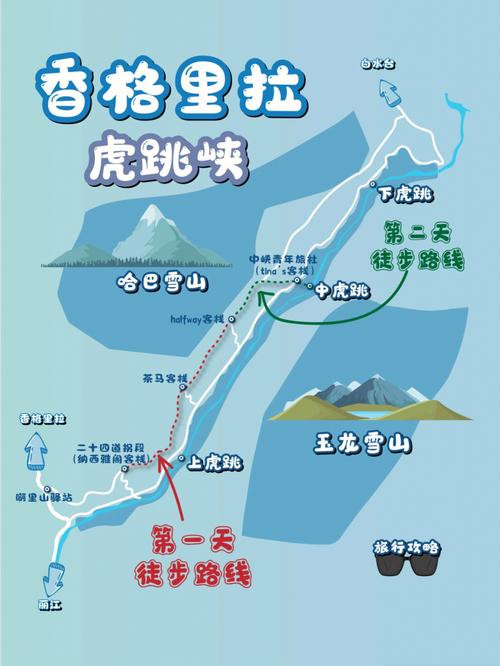 虎跳峡旅游攻略自由行，如何规划一次完美的探险之旅？-图2