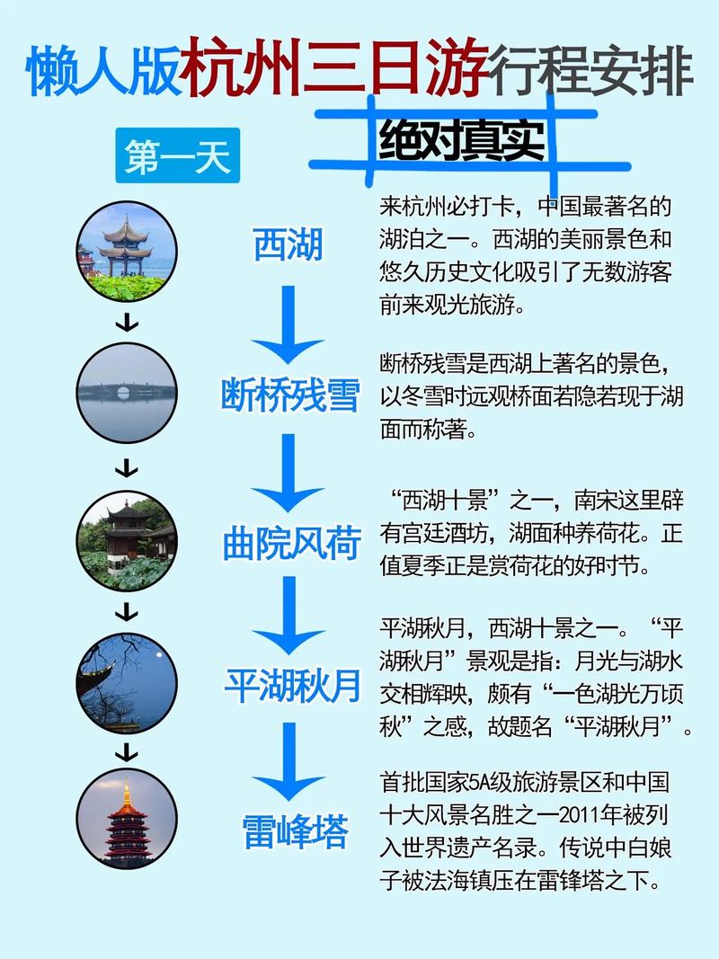 杭州旅游攻略，如何规划一次完美的旅行？-图3