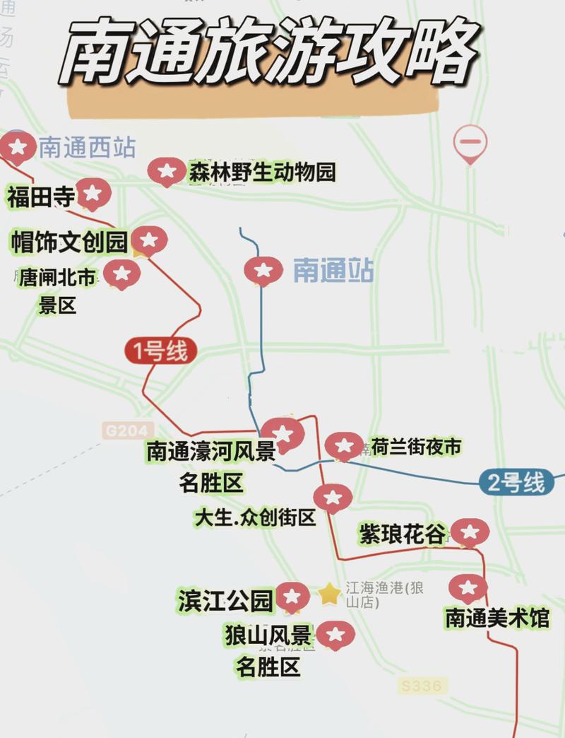 南通旅游攻略，如何规划一次完美的南通之旅？-图1