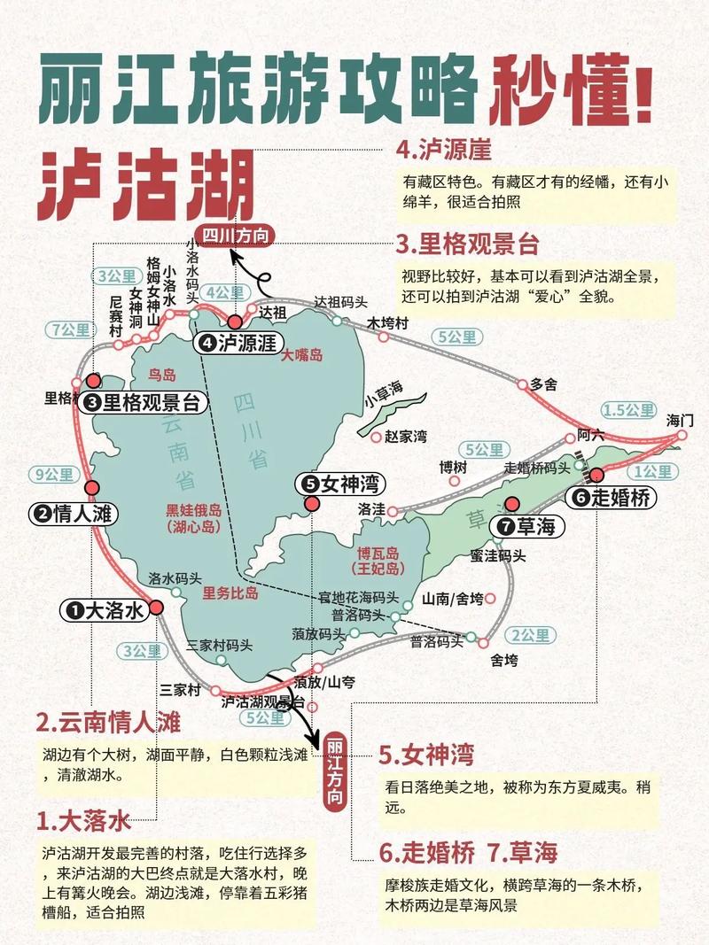 泸沽湖旅游攻略，云南的这片秘境有哪些不容错过的美景与体验？-图3