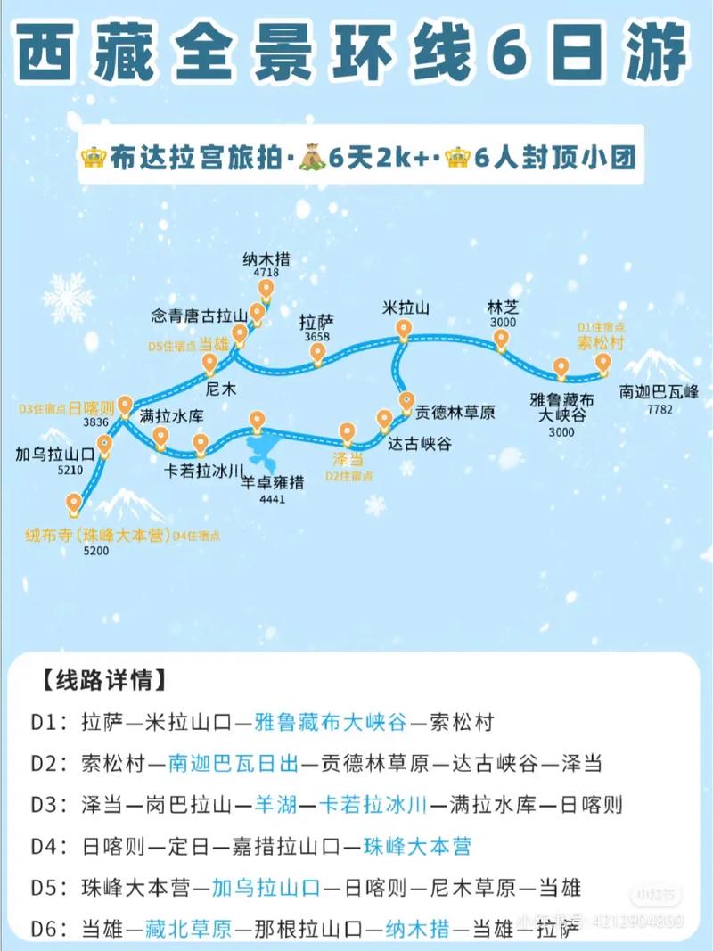 珠峰大本营旅游攻略，如何规划一次难忘的探险之旅？-图2