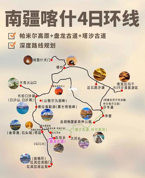 塔县旅游攻略，如何规划一次完美的旅行体验？-图3