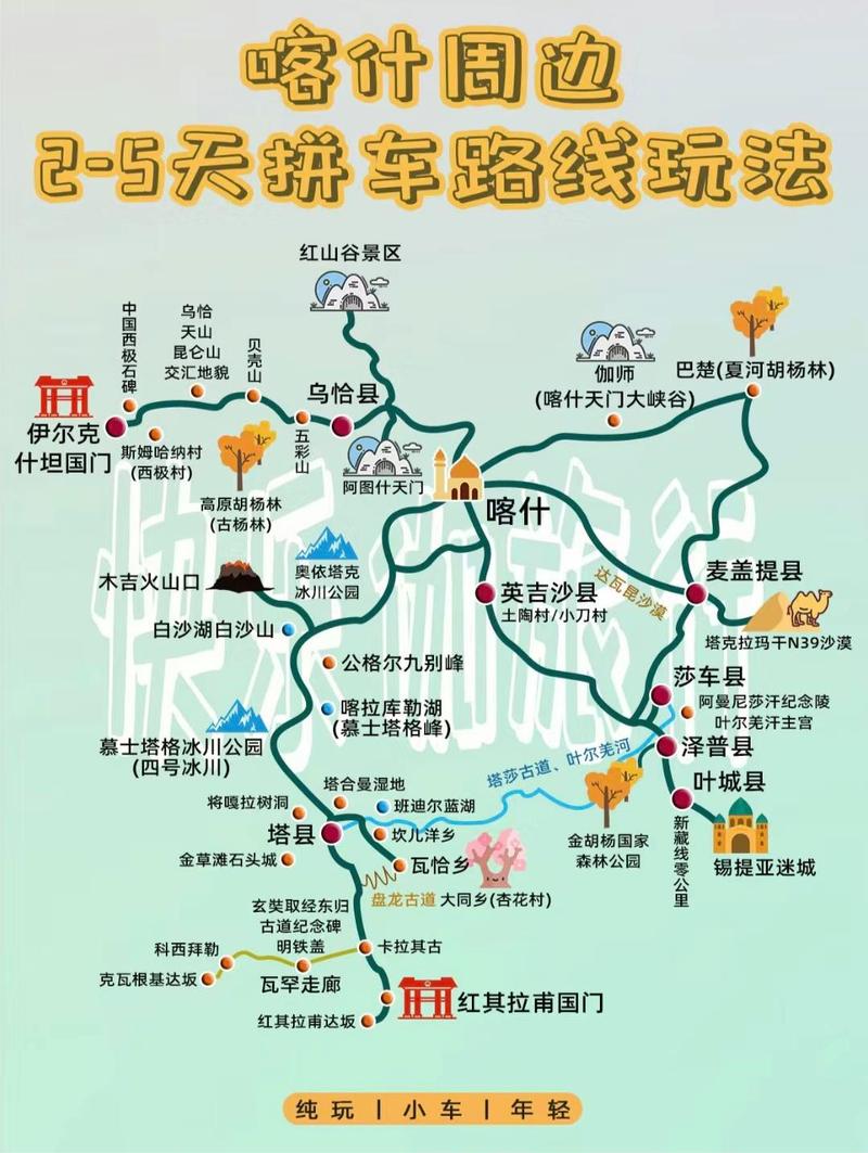 塔县旅游攻略，如何规划一次完美的旅行体验？-图1