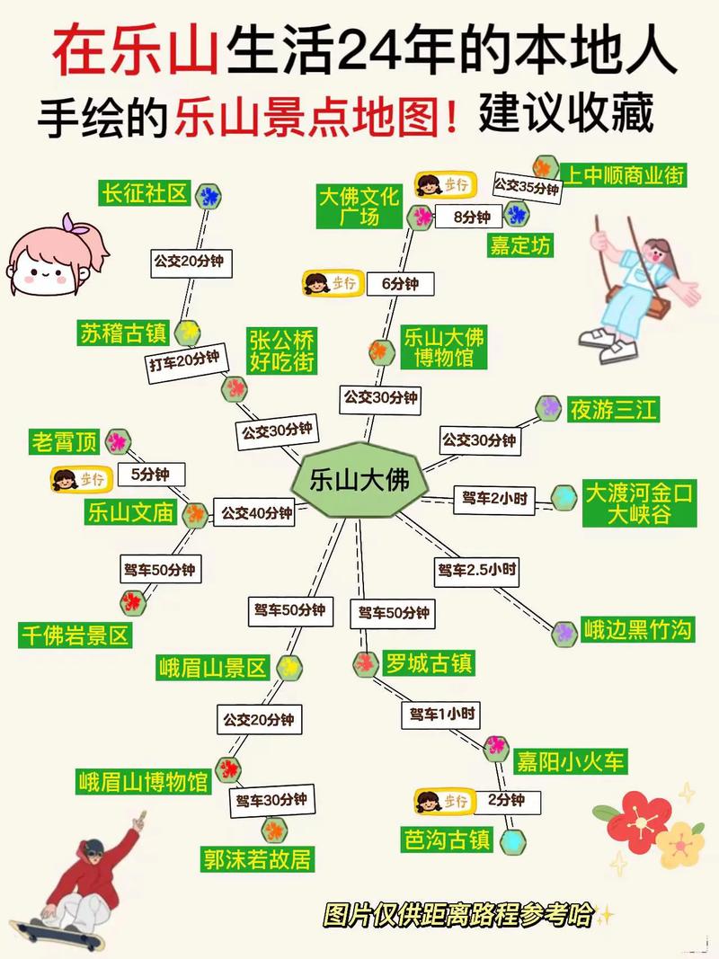 四川乐山大佛旅游攻略，如何规划一次完美的朝圣之旅？-图3