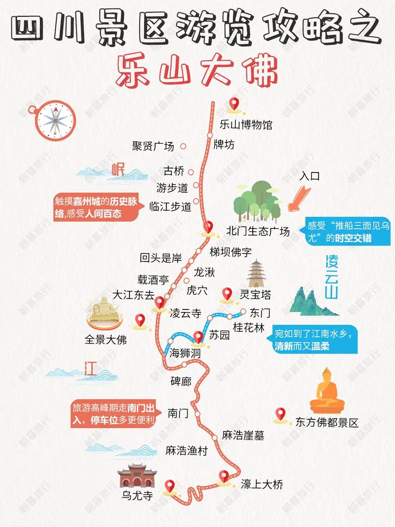 四川乐山大佛旅游攻略，如何规划一次完美的朝圣之旅？-图2