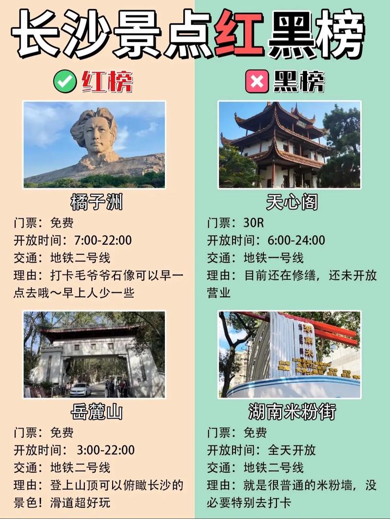 湖南自助游攻略，如何规划一次完美的旅行？-图3