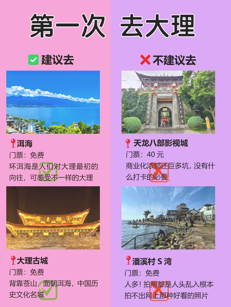 双廊古镇旅游攻略，如何规划一次完美的旅行体验？-图3