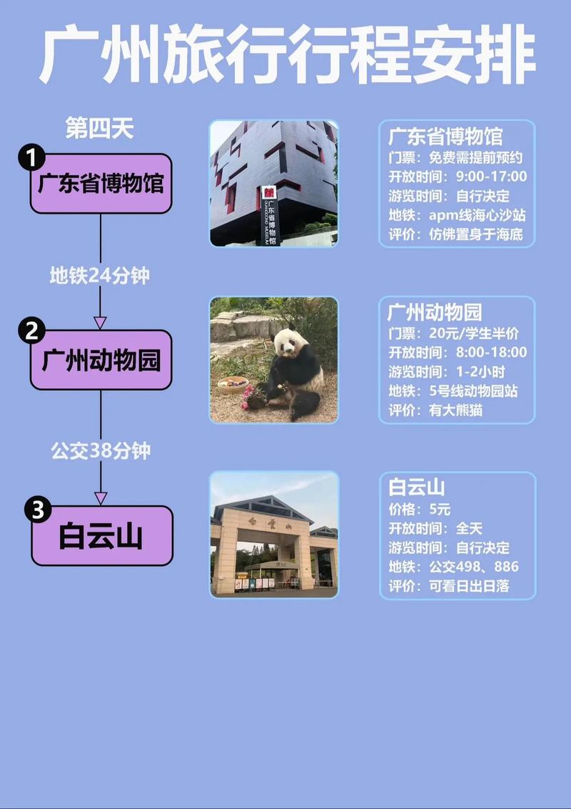 假期旅游攻略，如何规划一次完美的旅行？-图2