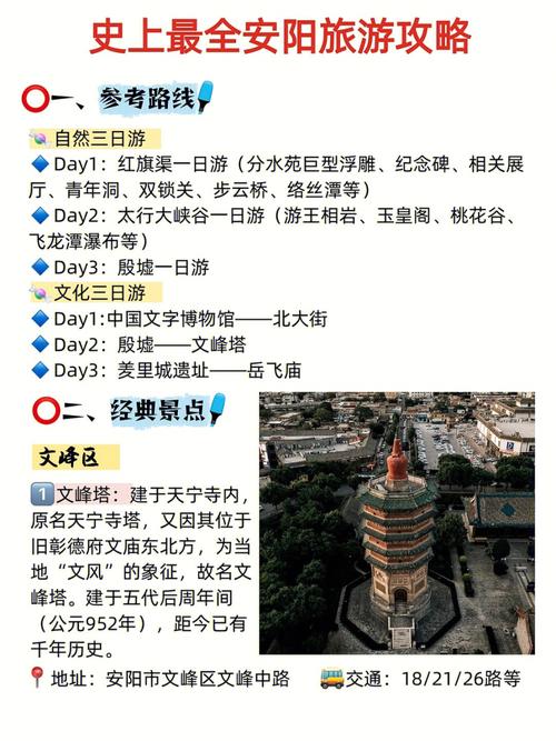 安阳旅游攻略，如何玩转这座历史文化名城？-图3