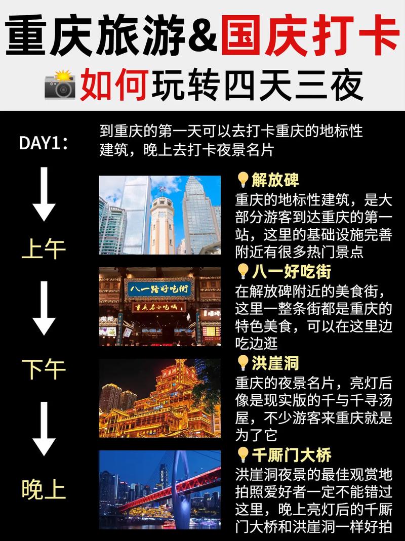 重庆国庆旅游攻略，如何规划一次完美的假期之旅？-图3