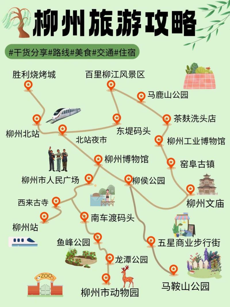 广西柳州有哪些值得一游的旅游景点？-图2