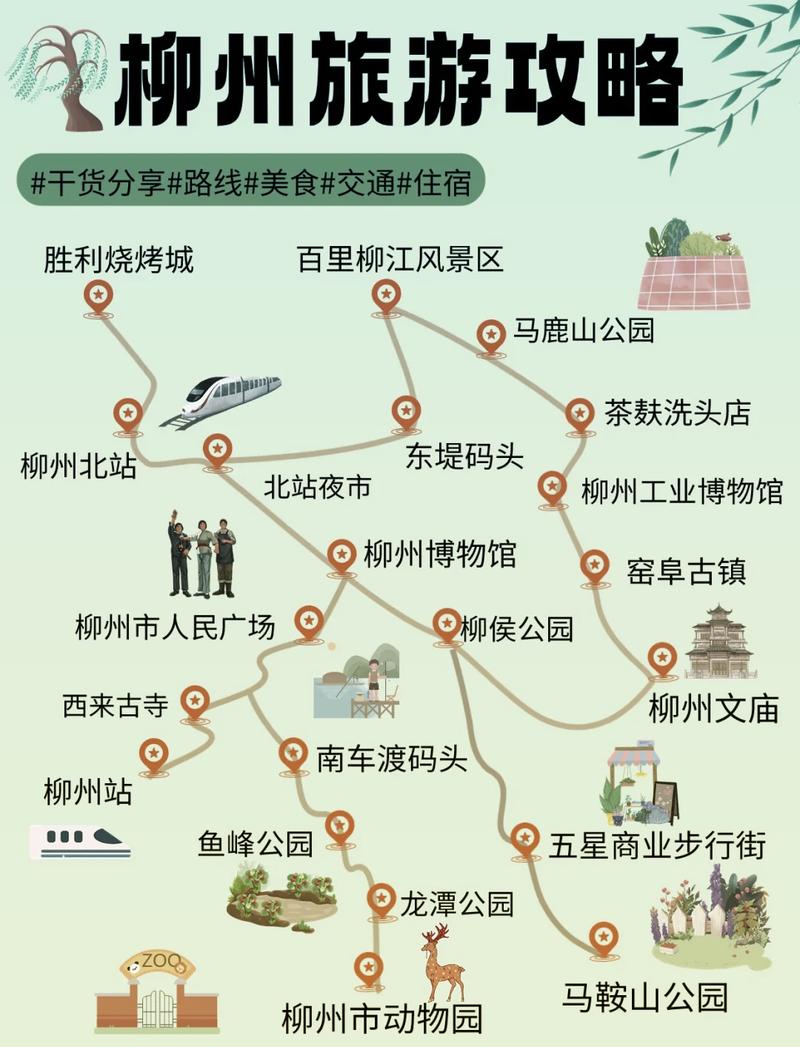 广西柳州有哪些值得一游的旅游景点？-图3