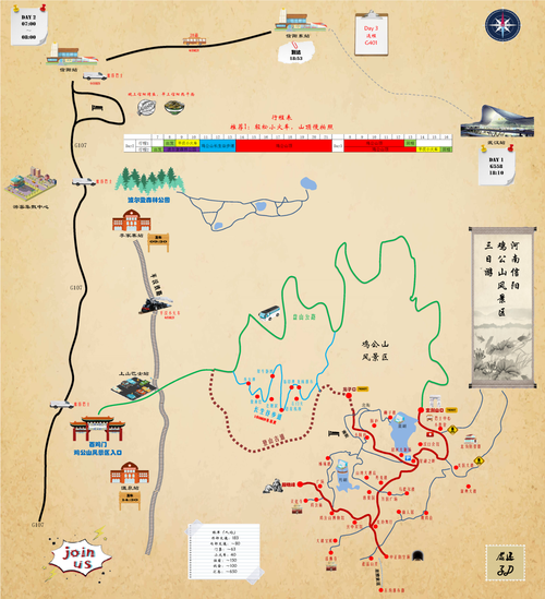 鸡公山旅游攻略，如何规划一次完美的旅行体验？-图2