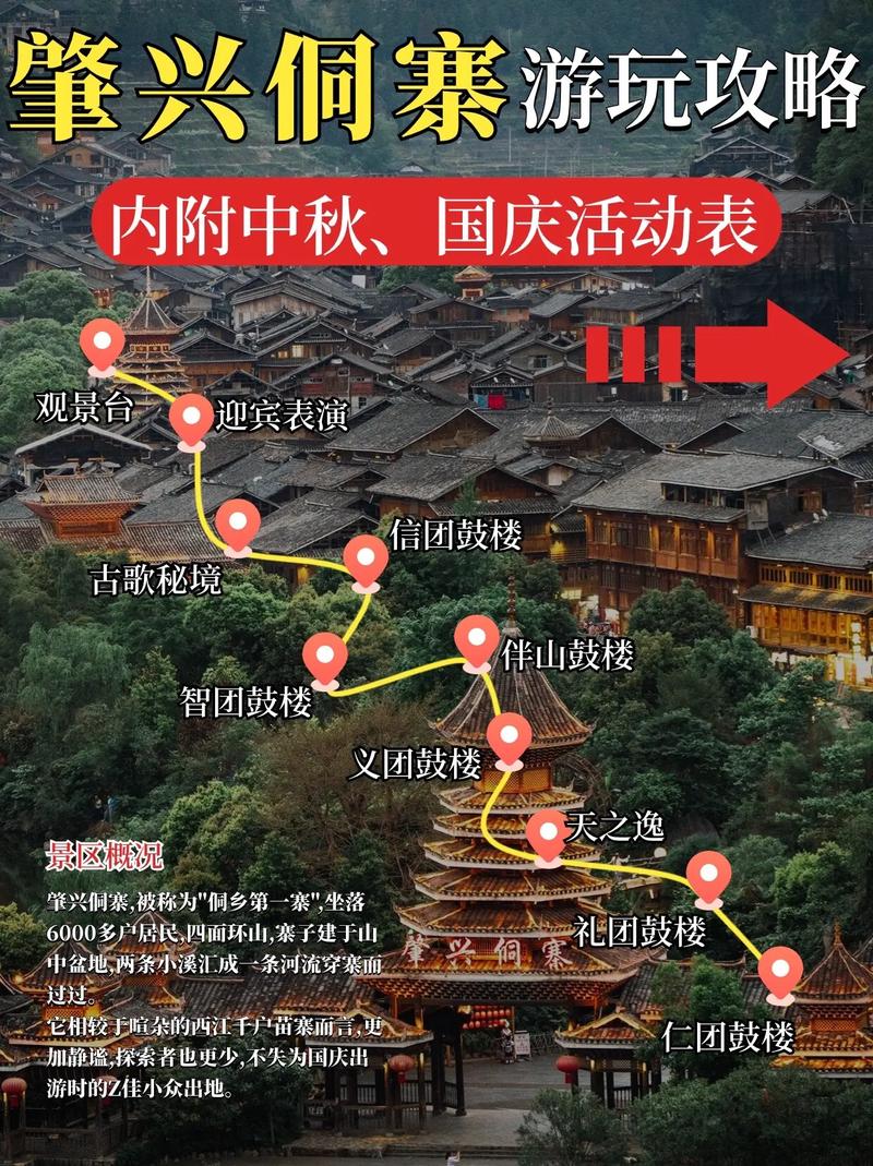 如何制定一份完美的肇兴侗寨旅游攻略？-图1