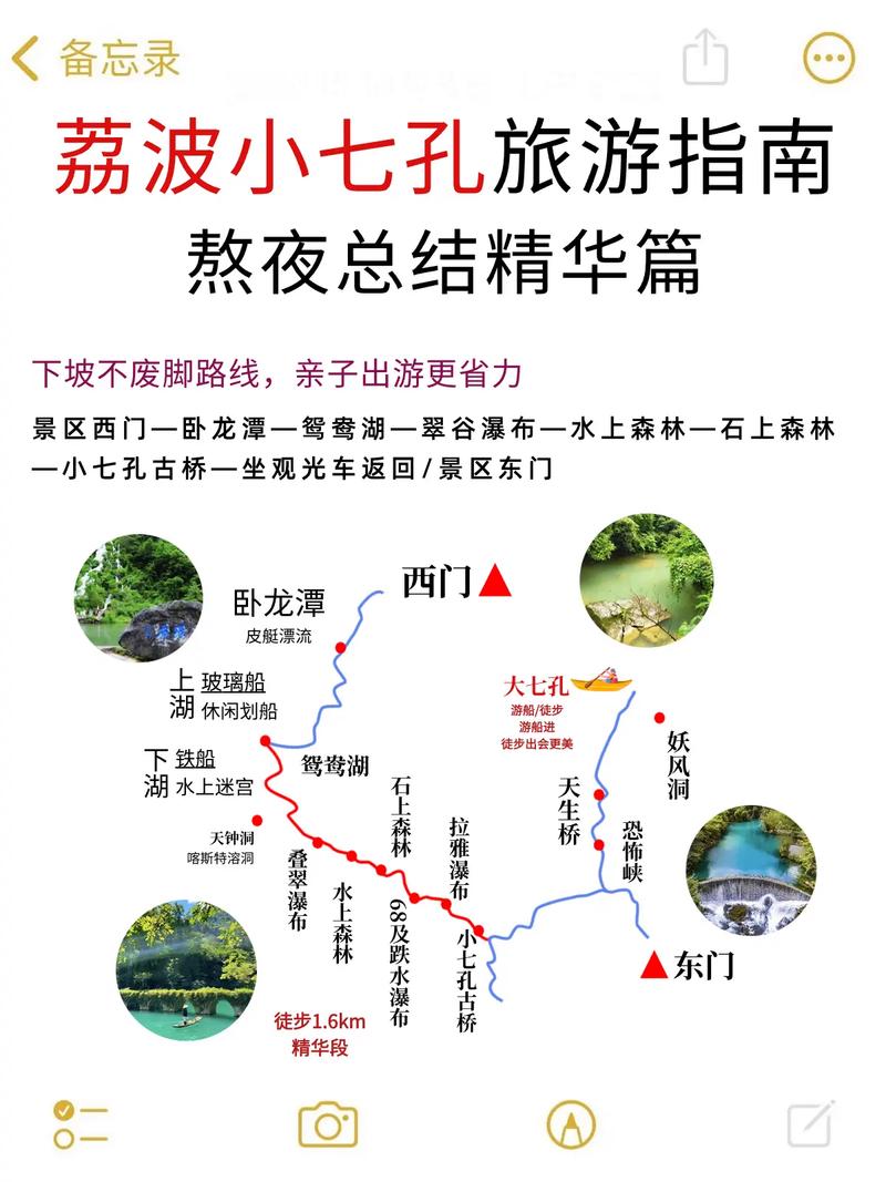 荔波小七孔旅游攻略，如何规划一次完美的旅行体验？-图3