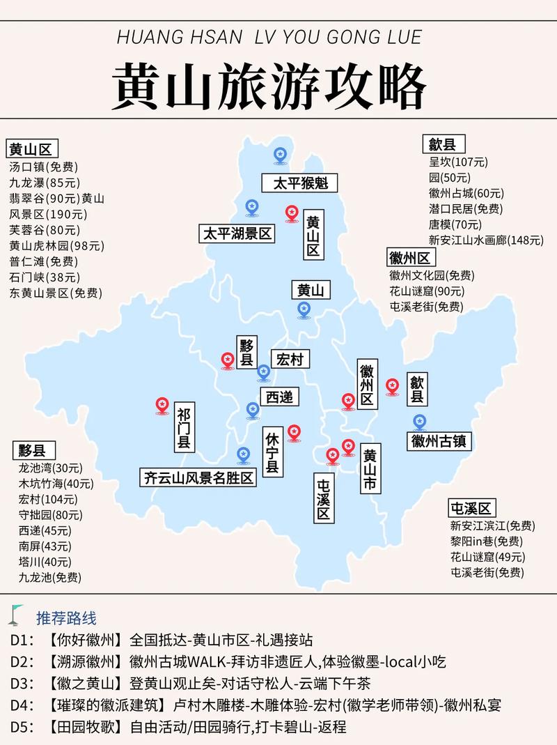 黄山景区旅游攻略，如何规划一次完美的黄山之旅？-图3