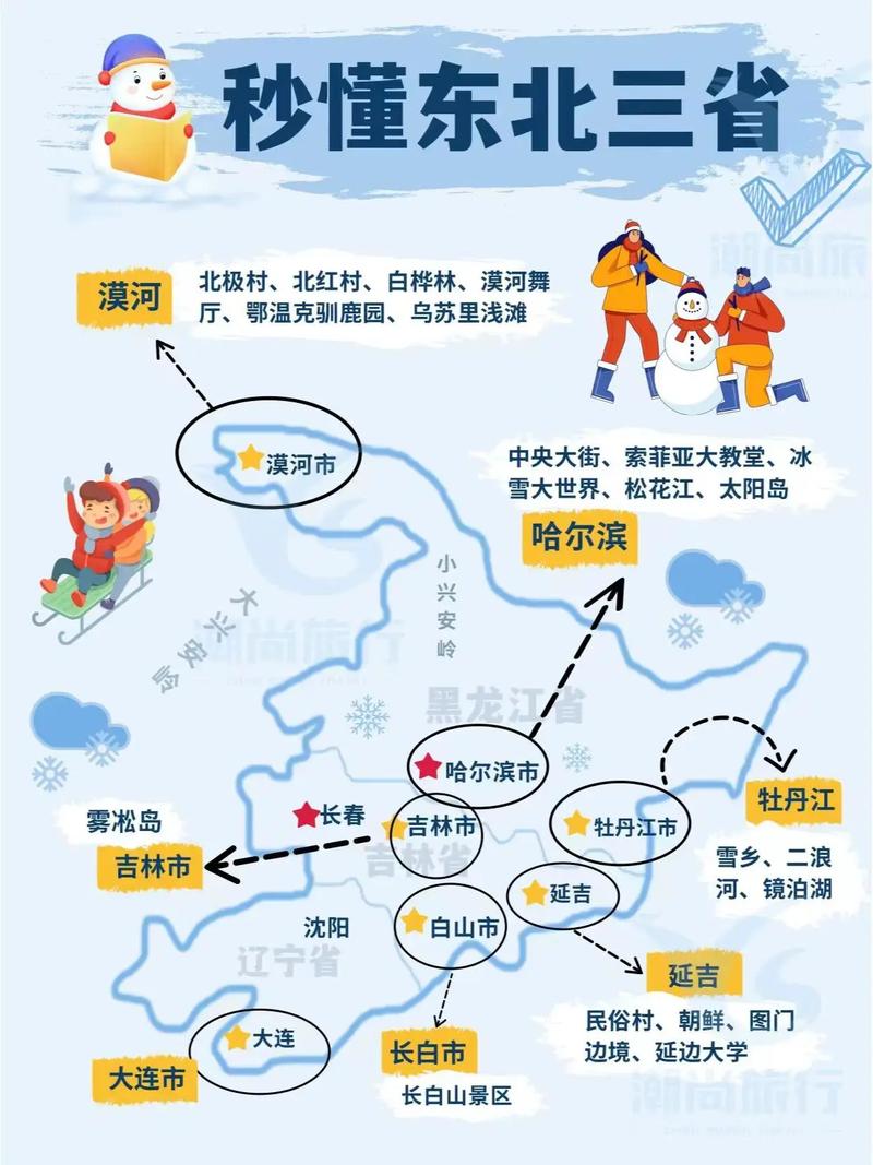 如何制定一份完美的东北旅游自由行攻略？-图2