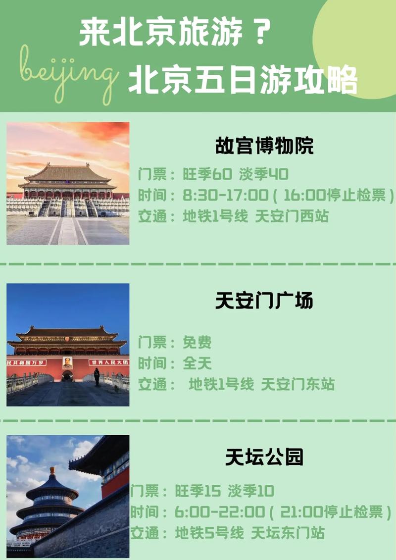 北京旅游攻略5日，如何规划完美的五天北京之旅？-图1