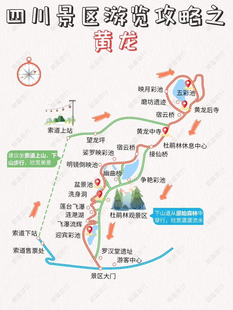 黄龙风景区旅游攻略，如何规划一次完美的旅行体验？-图1