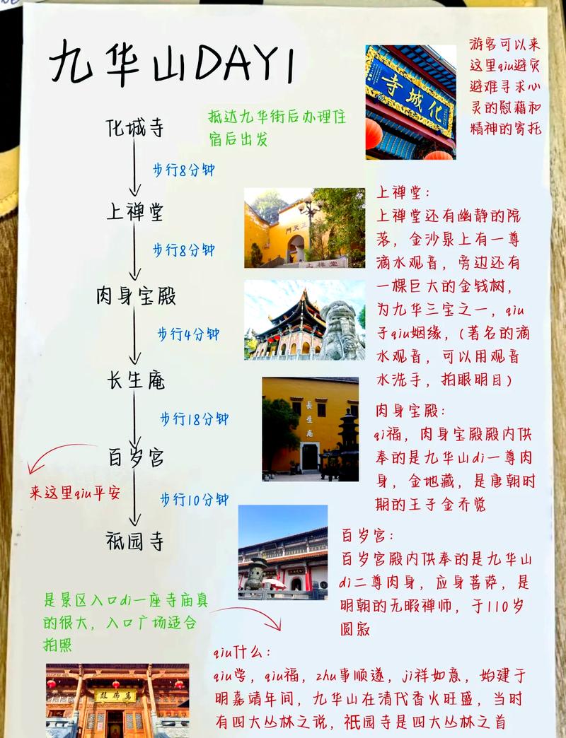 九华山旅游住宿攻略，如何选择最佳住宿体验？-图1