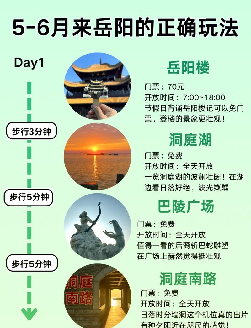 岳阳旅游攻略，如何规划一次完美的岳阳之旅？-图3