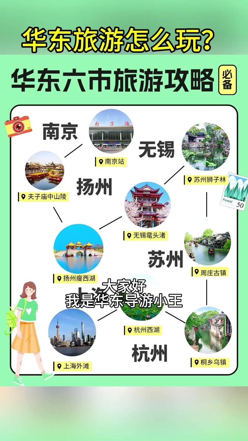 华东旅游攻略，如何规划一次完美的华东之旅？-图1