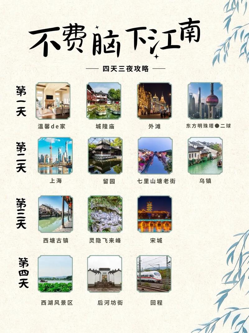 华东旅游攻略，如何规划一次完美的华东之旅？-图2