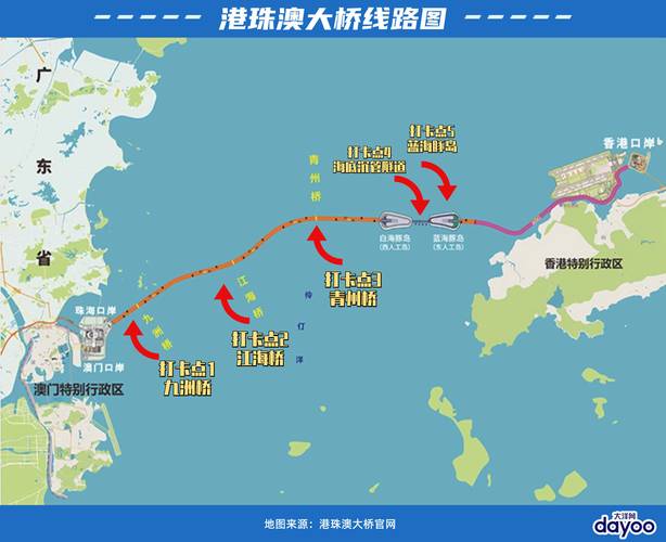 港珠澳大桥旅游攻略，如何充分体验这座世界级工程的魅力？-图2