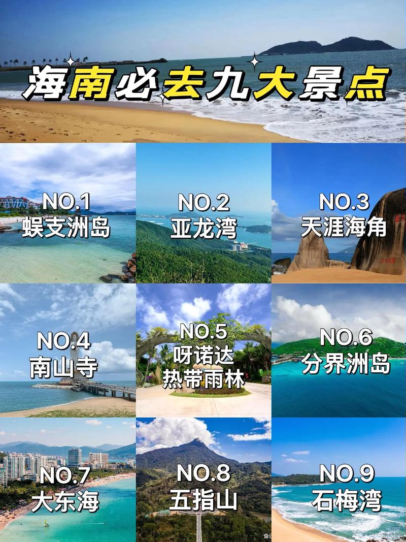 海南旅游攻略，必去景点有哪些？-图1