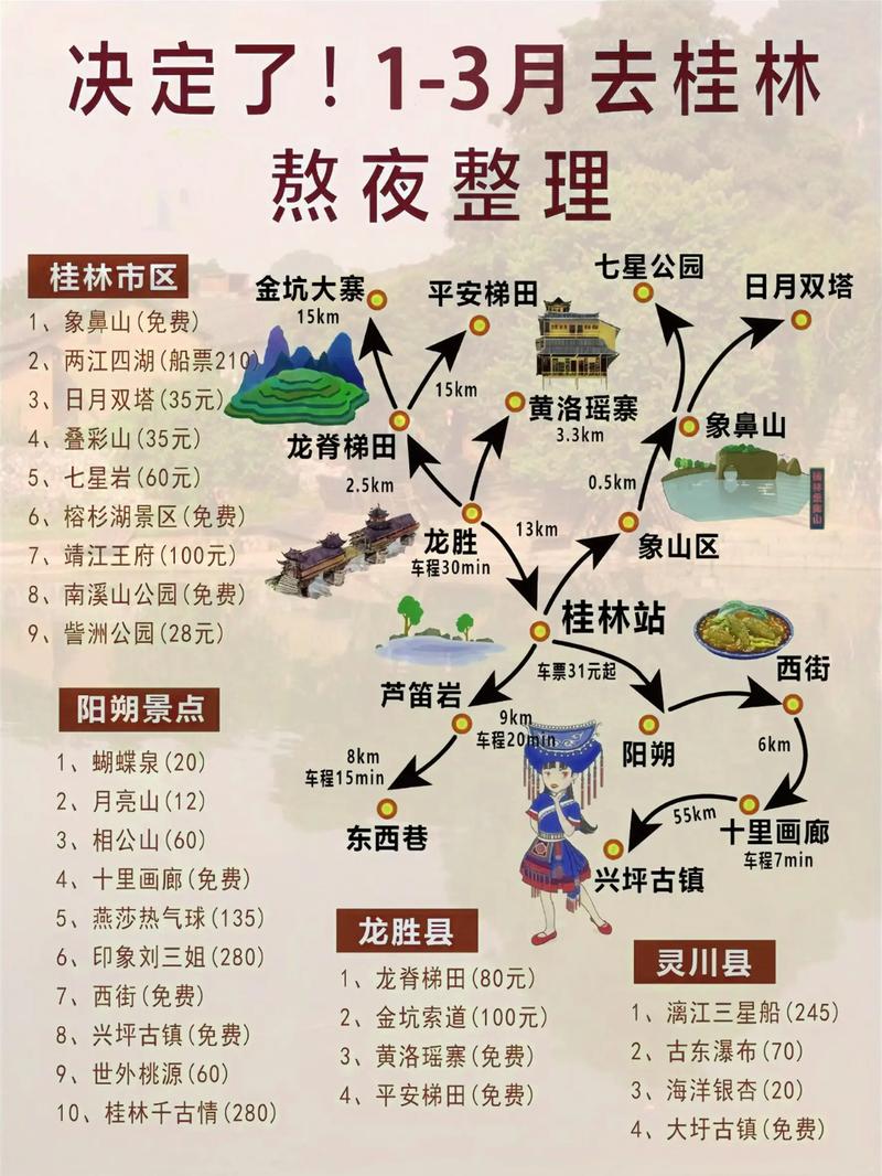 桂林三天两夜旅游攻略，如何玩转这座美丽的城市？-图2