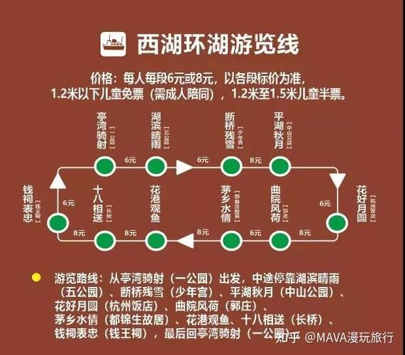 杭州水上巴士旅游攻略，如何体验独特的水上之旅？-图1