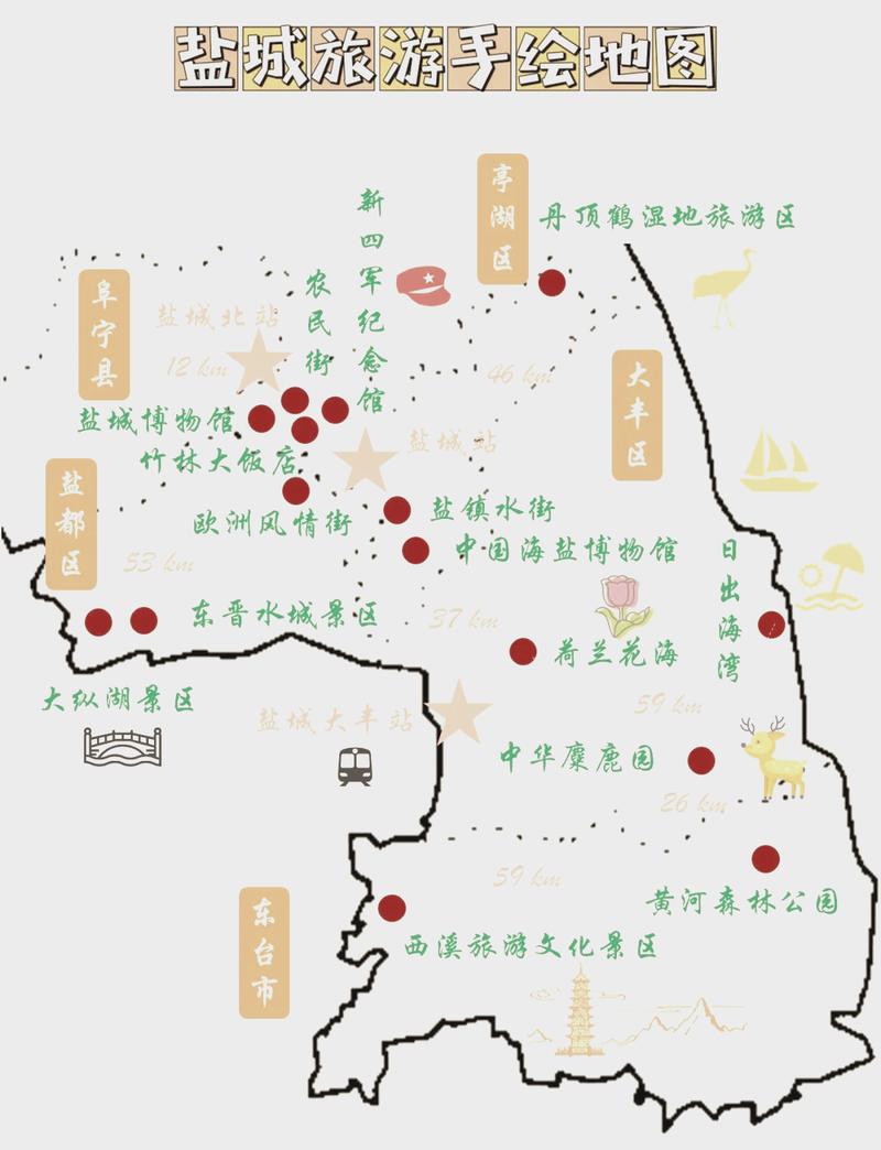 盐城旅游攻略，如何规划一次完美的盐城之旅？-图2